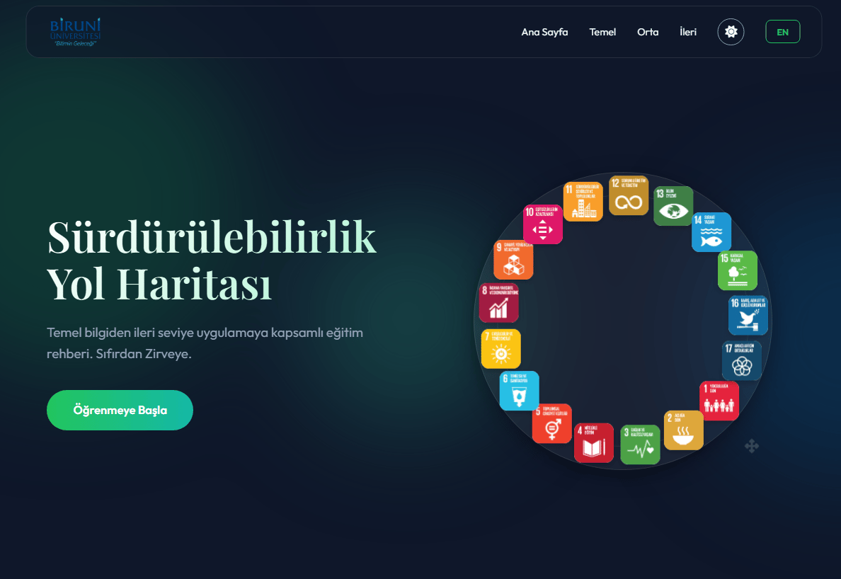 Sustainability Education Platform